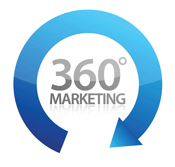  Formation en Marketing 360 à Douala chez GENEIA